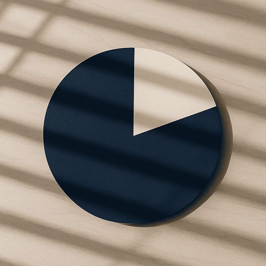 Método para priorizar tarefas Pareto